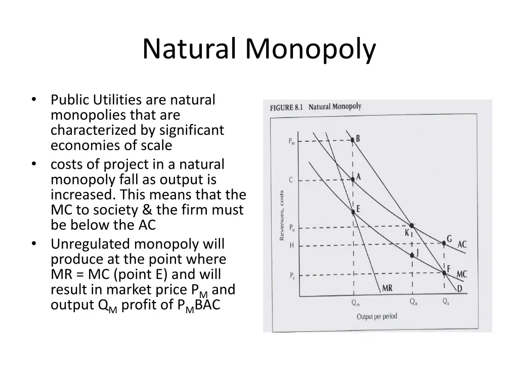 natural monopoly