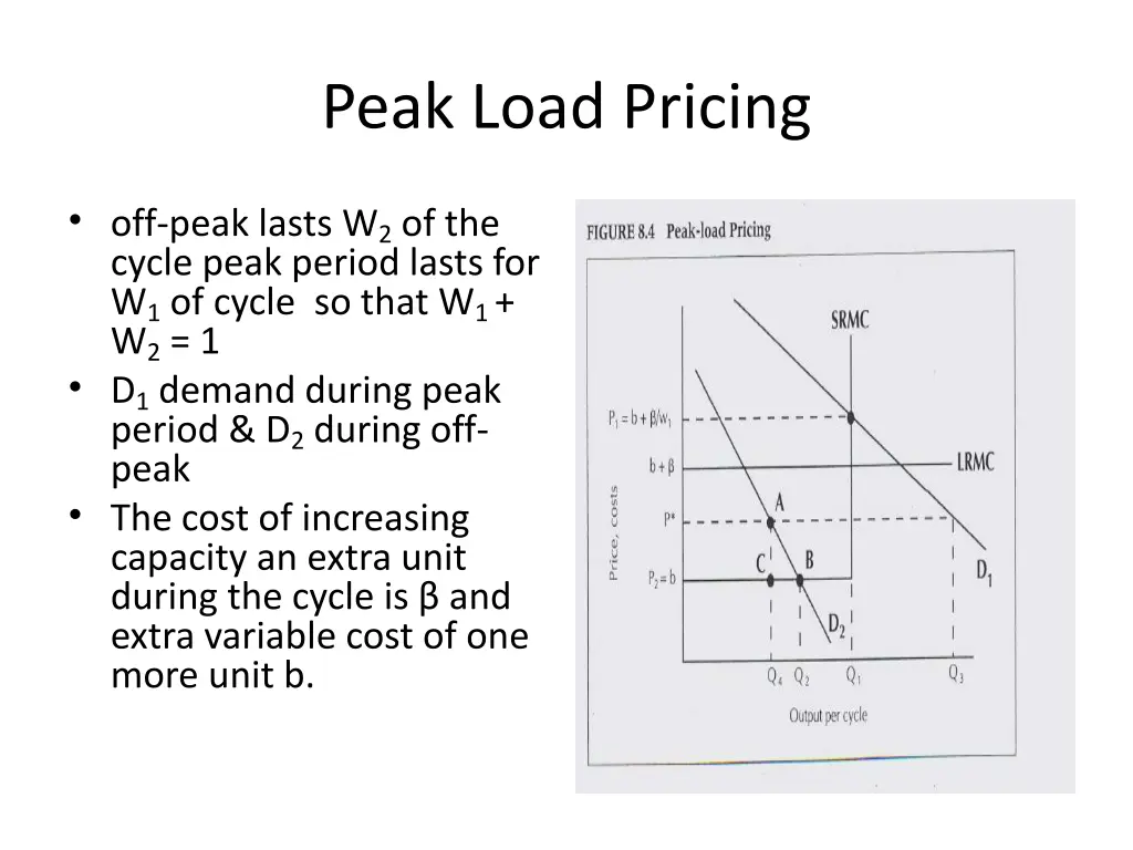 peak load pricing