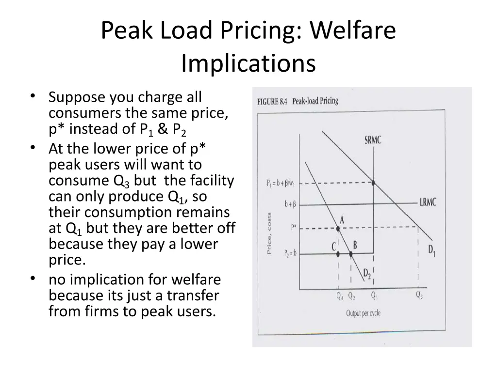 peak load pricing welfare implications suppose