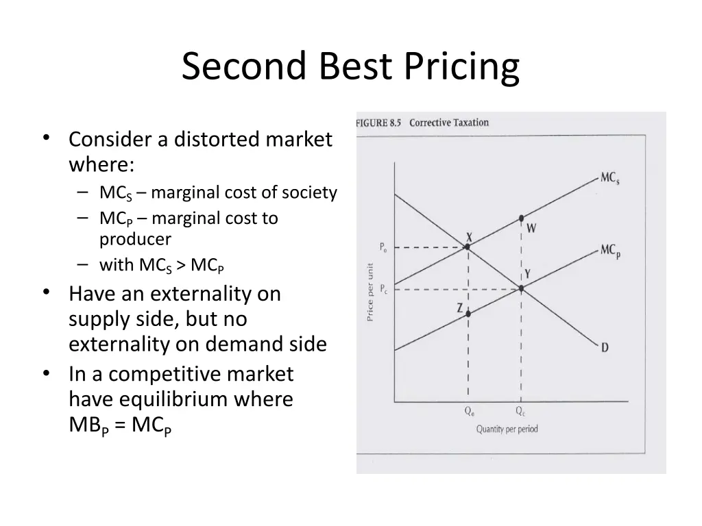 second best pricing