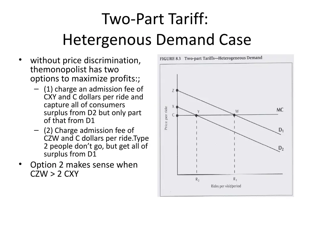 two part tariff hetergenous demand case