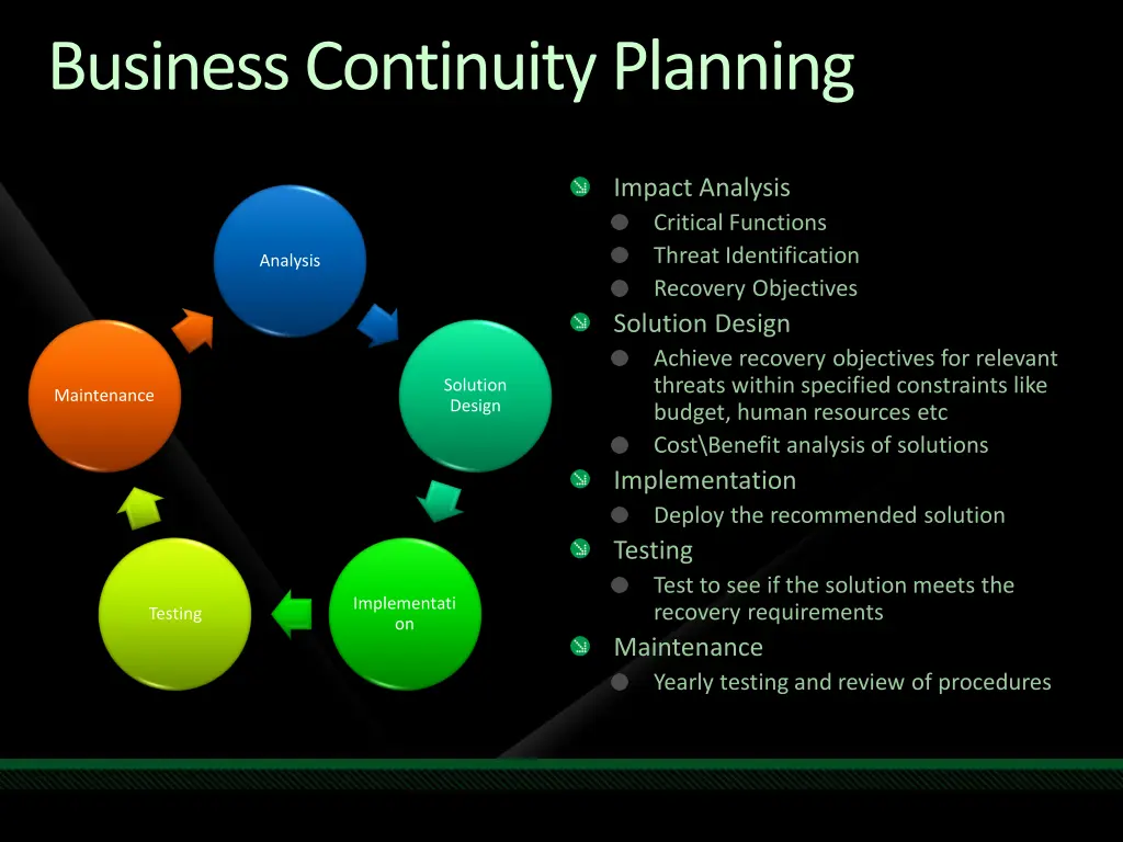 business continuity planning