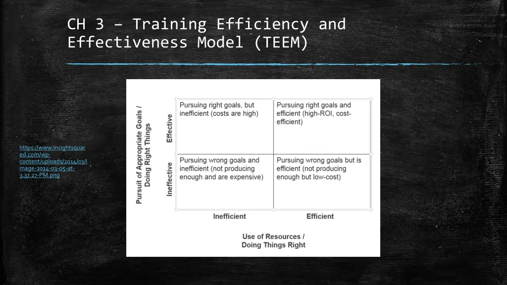 ch 3 training efficiency and effectiveness model