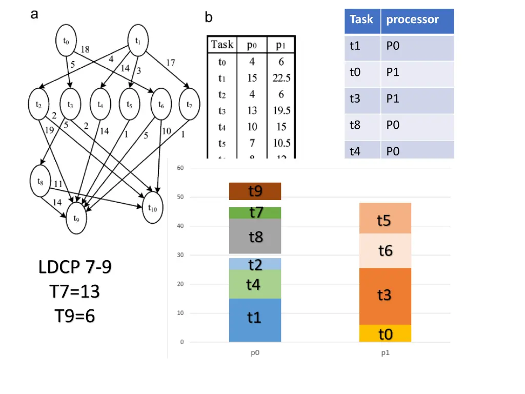 slide10