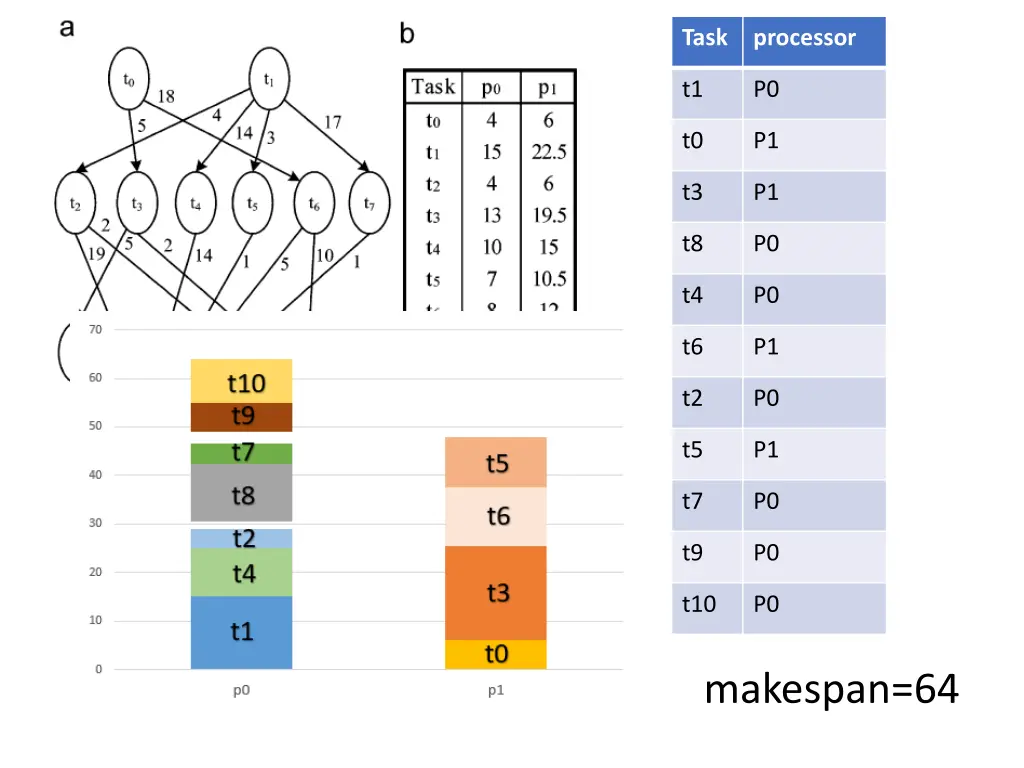 slide11