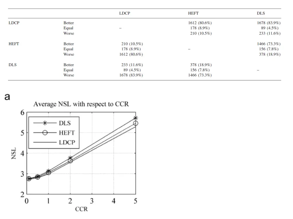 slide13