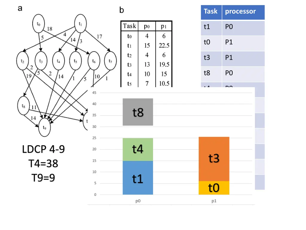 slide6
