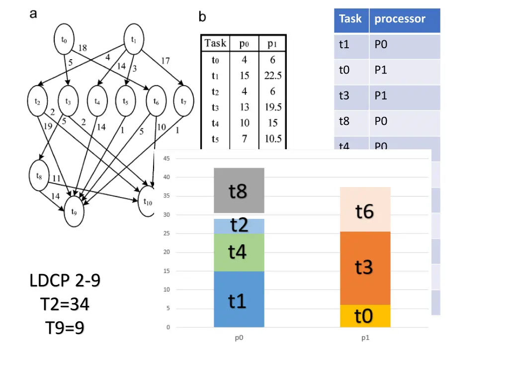 slide8