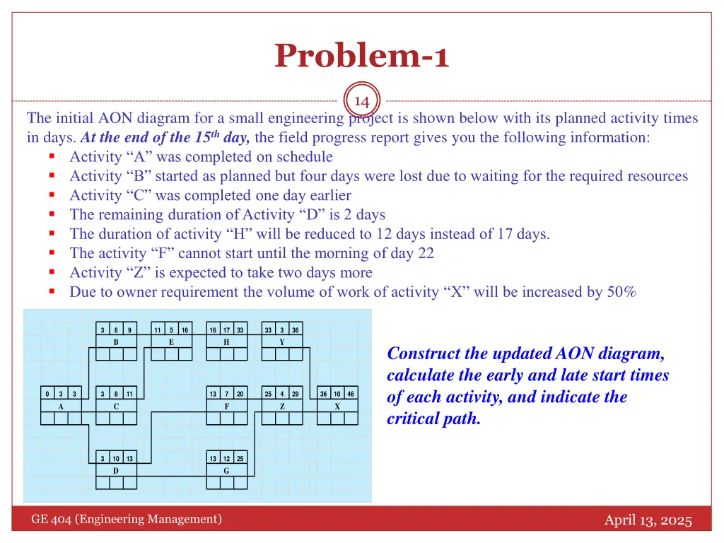 problem 1