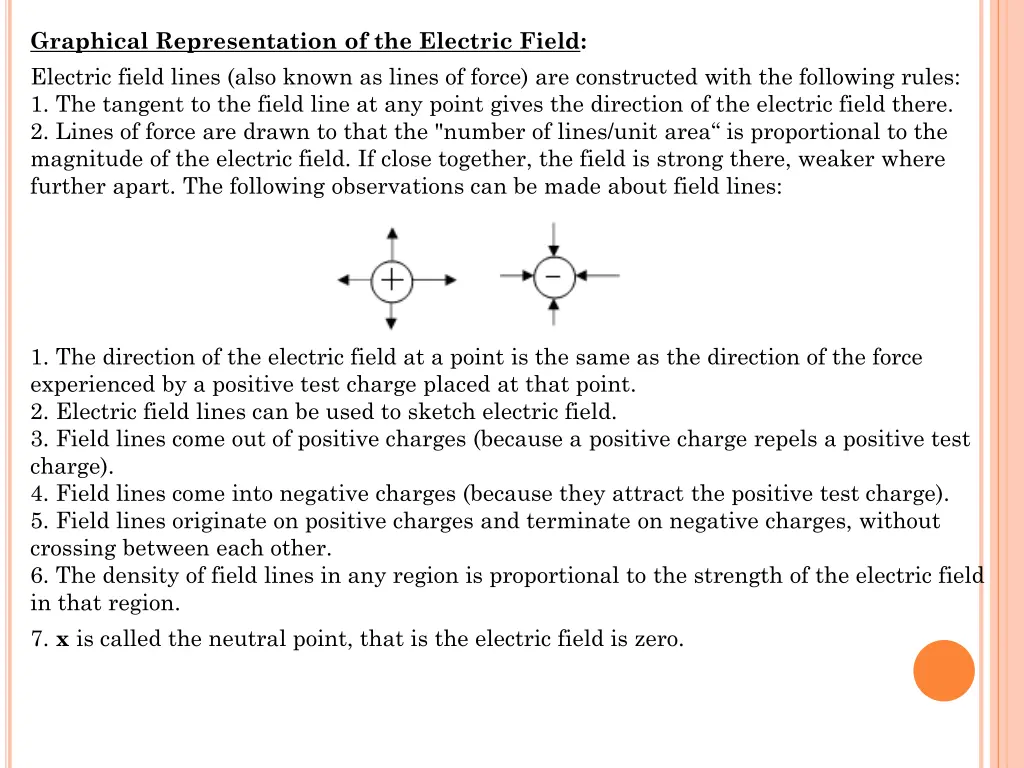 graphical representation of the electric field