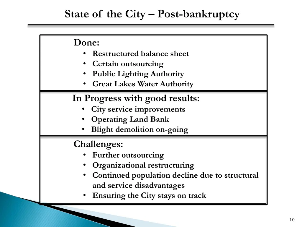 state of the city post bankruptcy