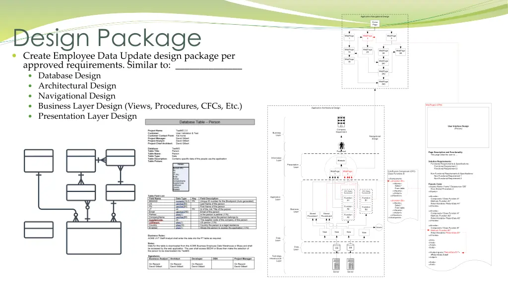 application navigational design