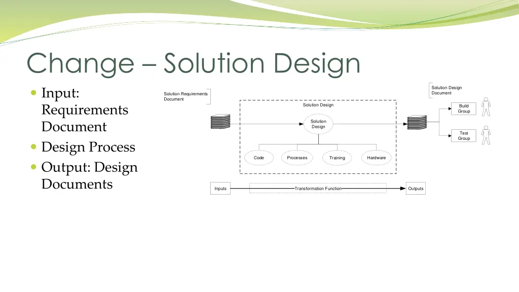 change solution design