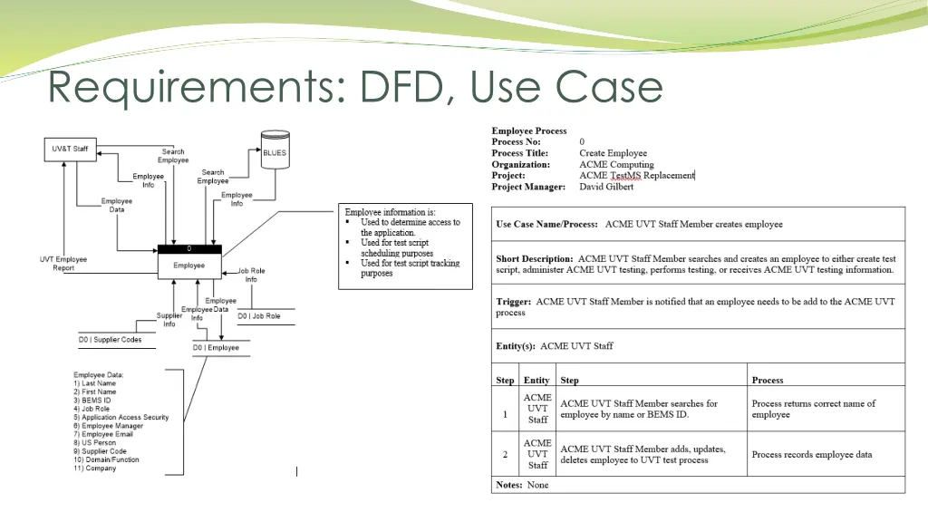 requirements dfd use case