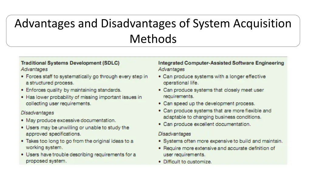 advantages and disadvantages of system