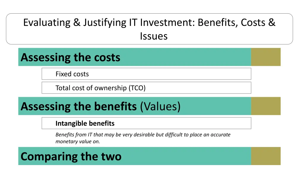 evaluating justifying it investment benefits