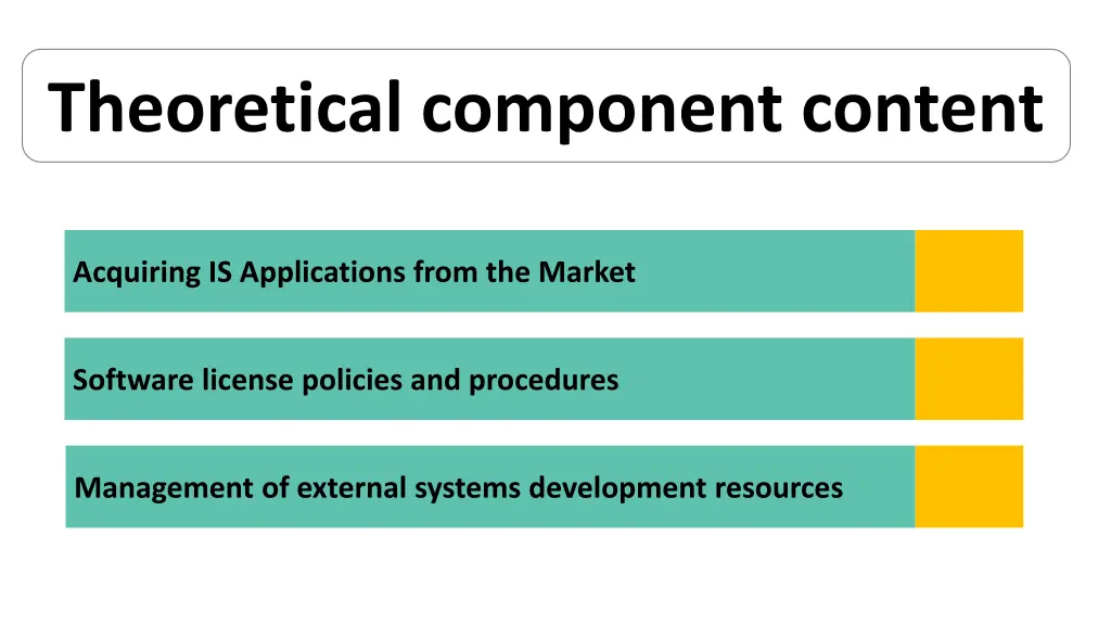 theoretical component content