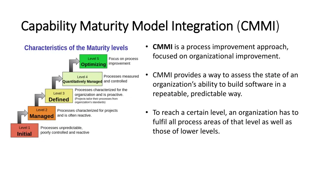 capability maturity model integration capability