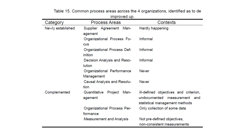 slide27