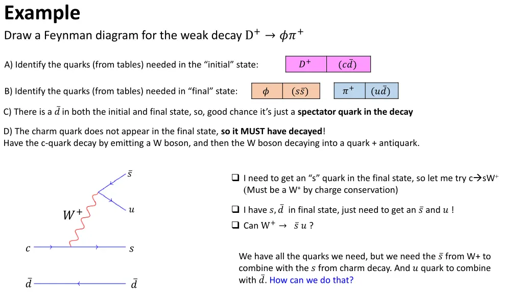 example draw a feynman diagram for the weak decay