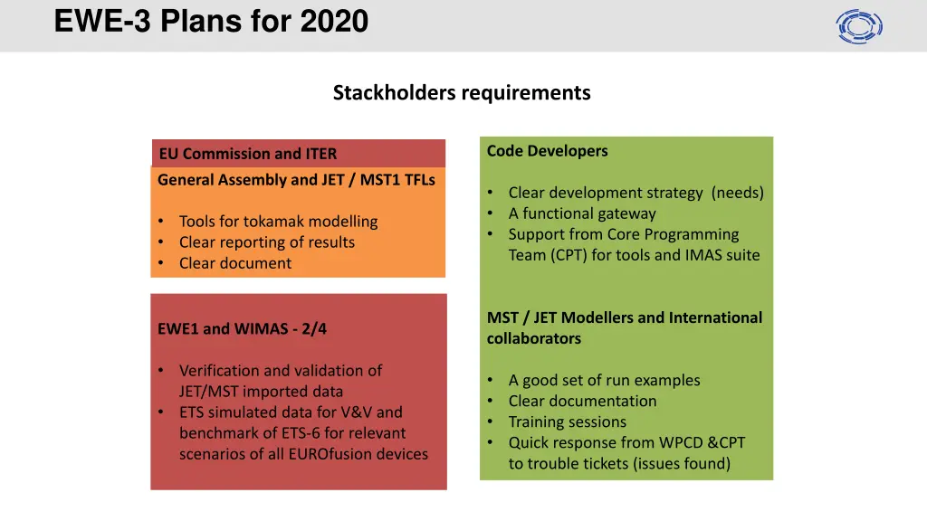 ewe 3 plans for 2020 3