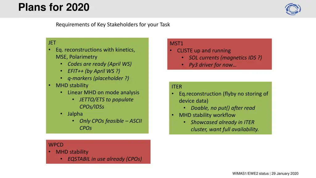 plans for 2020 1