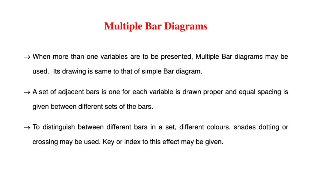 multiple bar diagrams