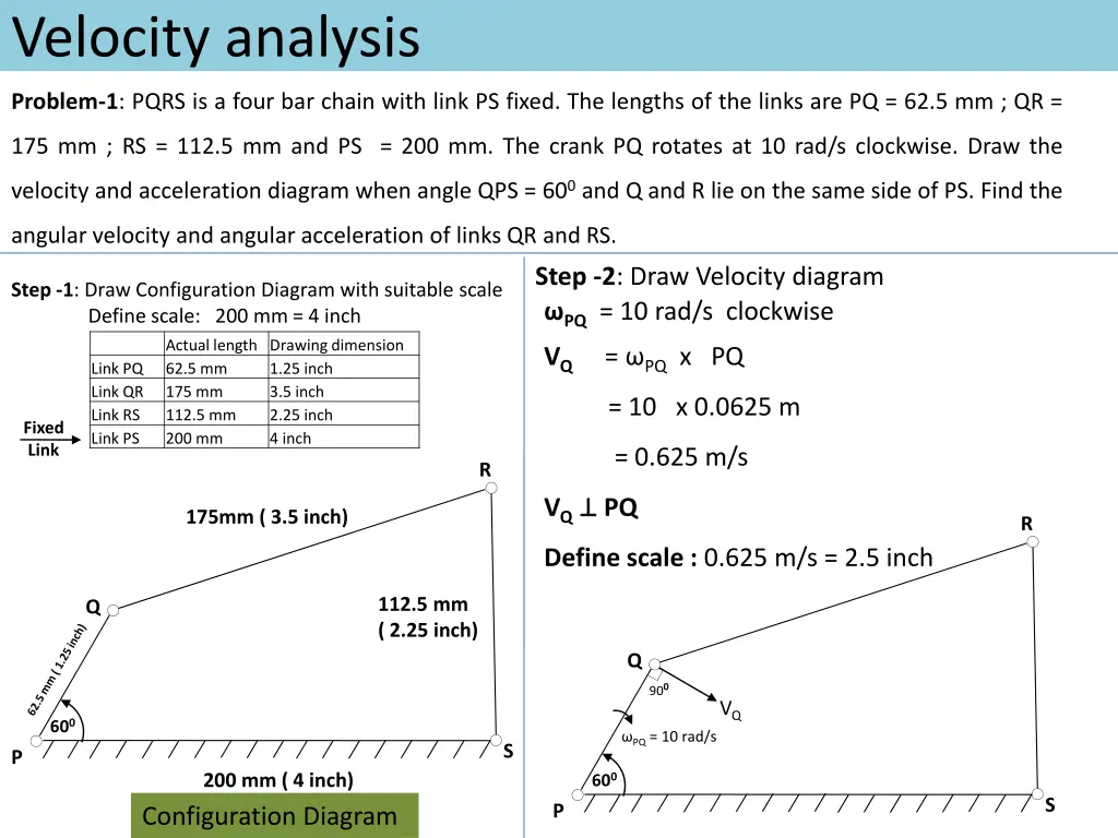 velocity analysis