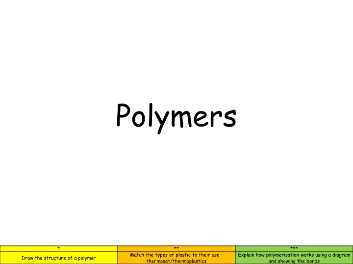 polymers