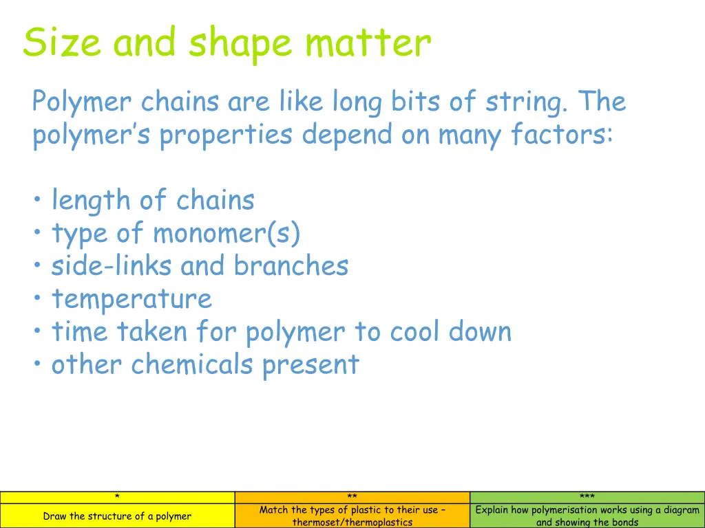 size and shape matter