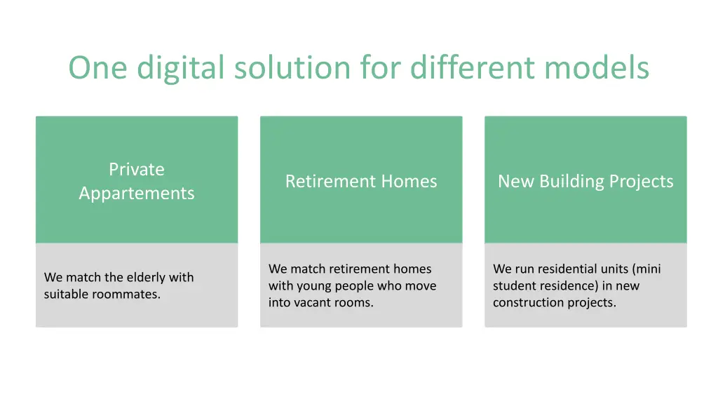one digital solution for different models
