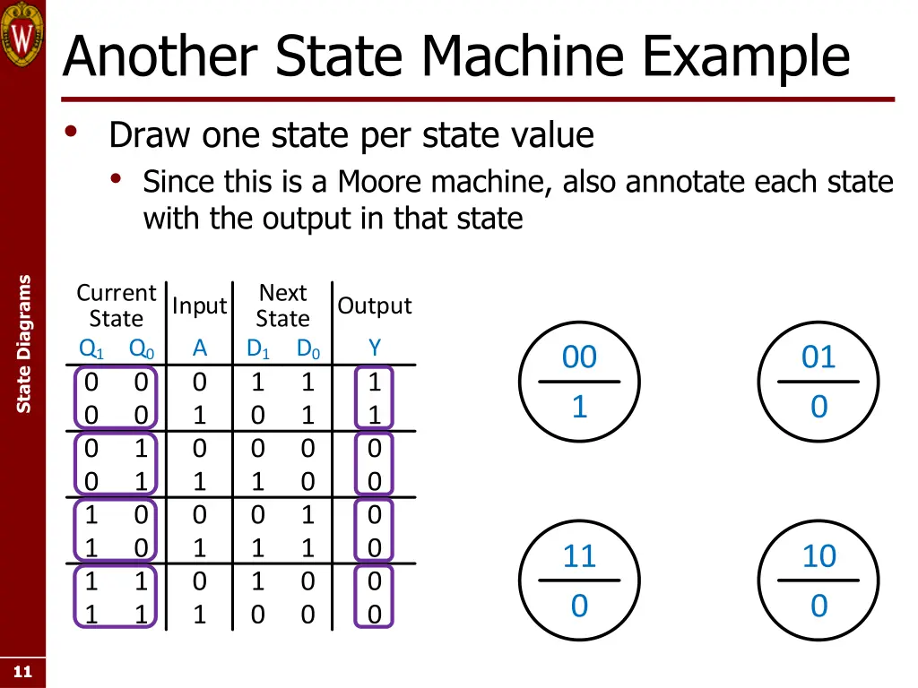another state machine example draw one state