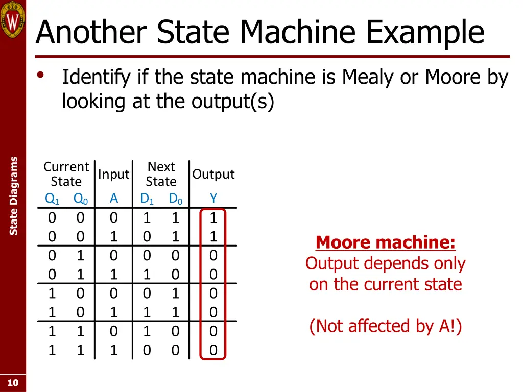 another state machine example identify