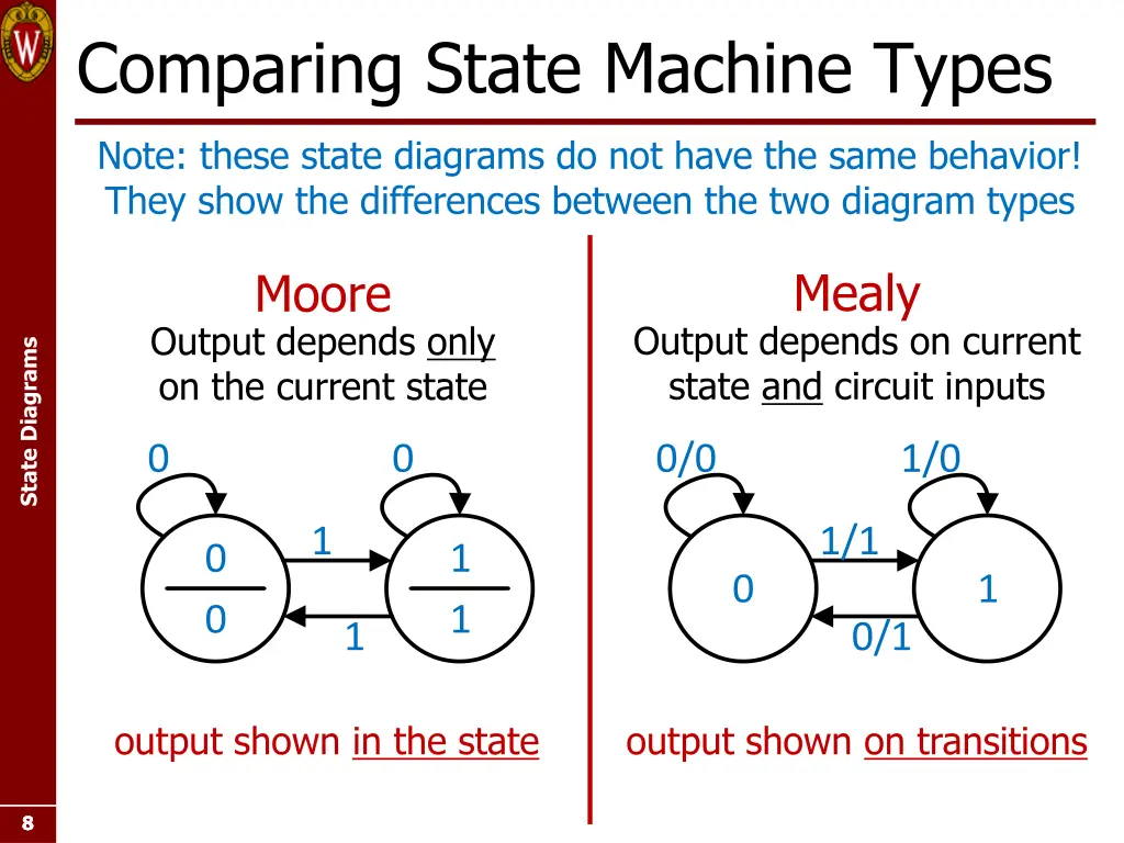 comparing state machine types