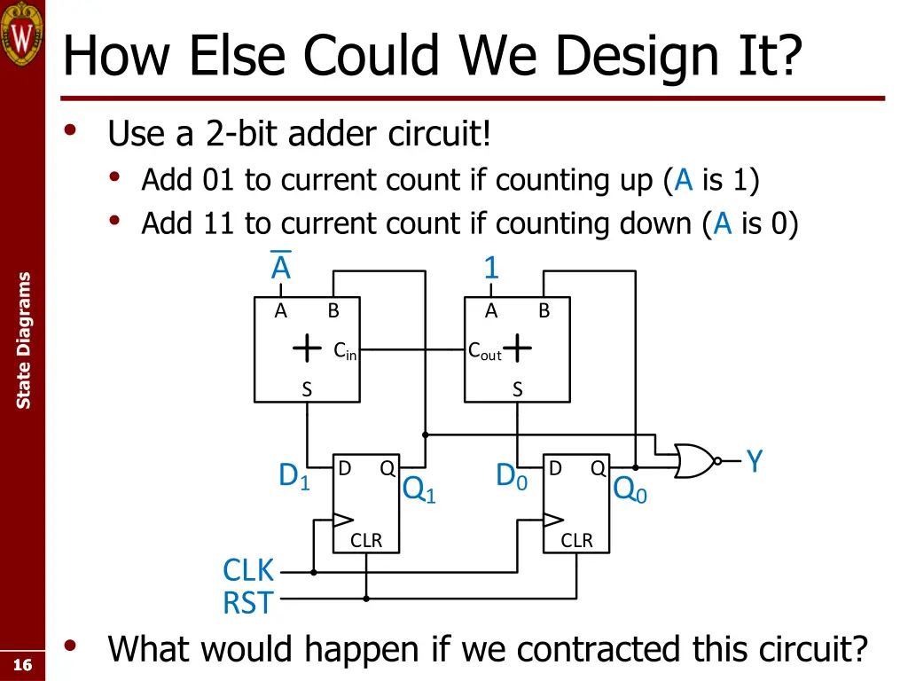 how else could we design it use a 2 bit adder