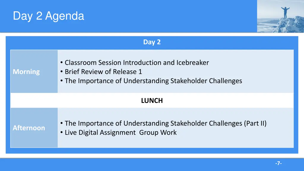 day 2 agenda