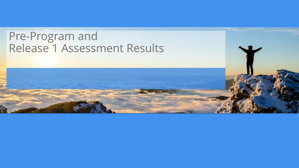 pre program and release 1 assessment results