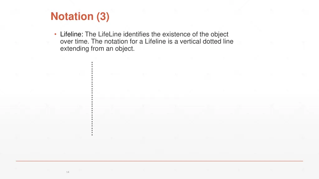 notation 3