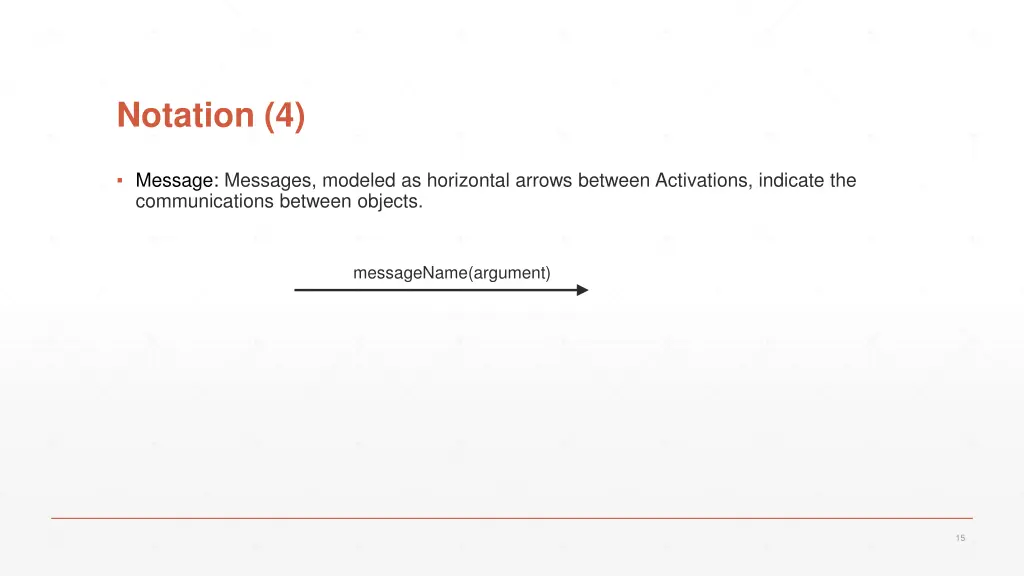 notation 4