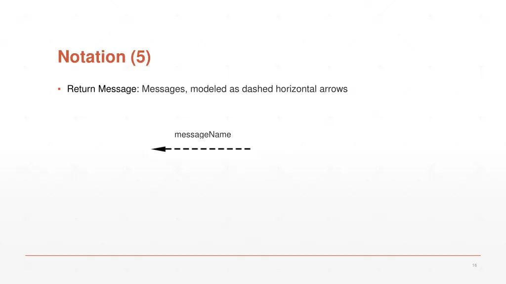 notation 5
