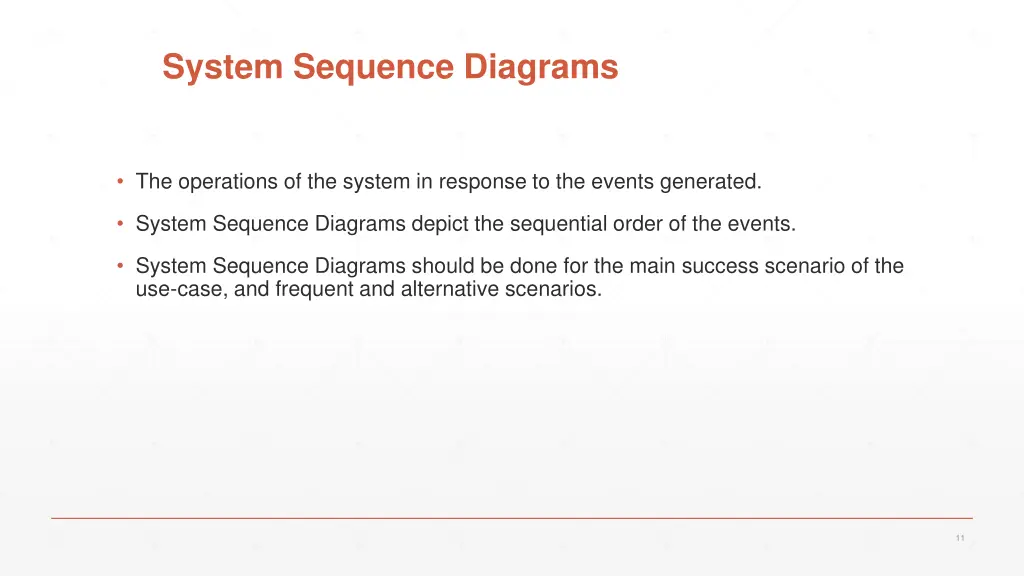system sequence diagrams 1