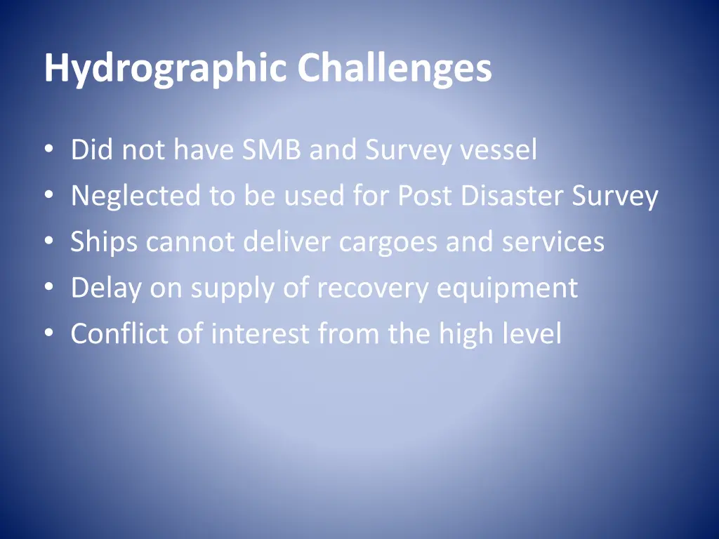 hydrographic challenges