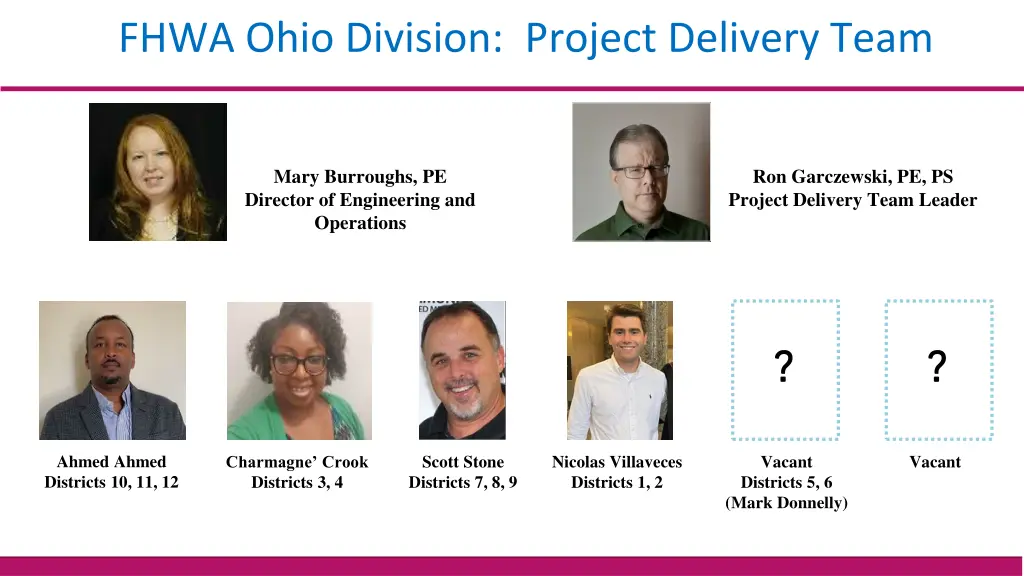 fhwa ohio division project delivery team