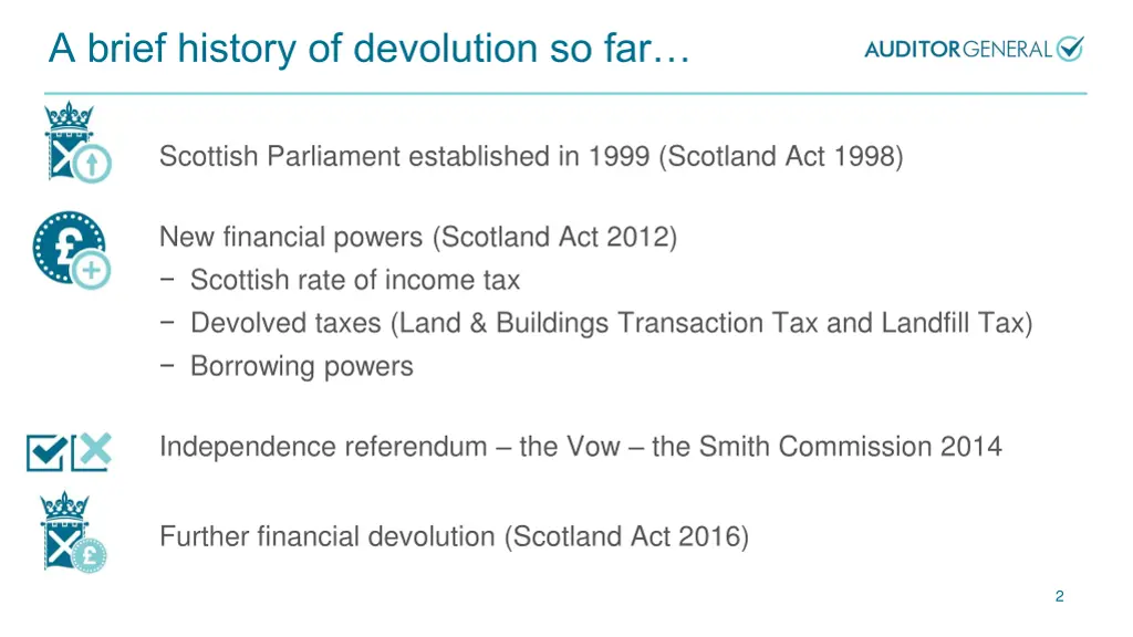 a brief history of devolution so far