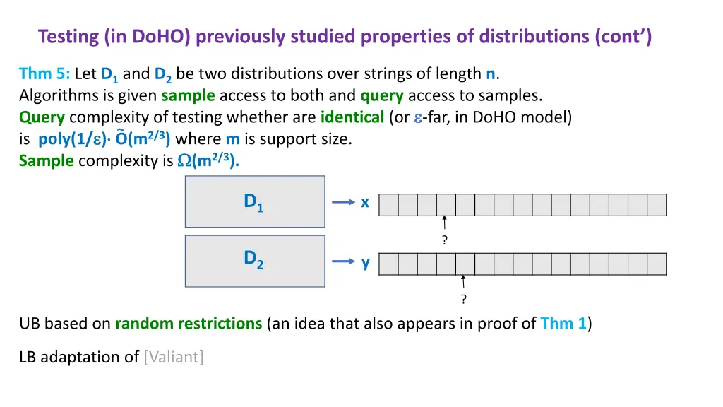 testing in doho previously studied properties 1