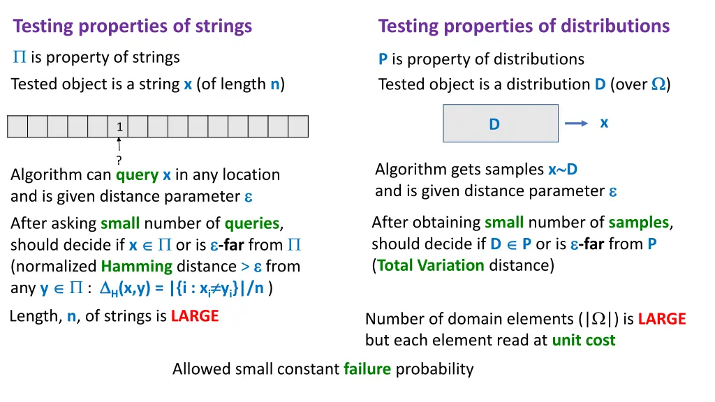 testing properties of strings is property