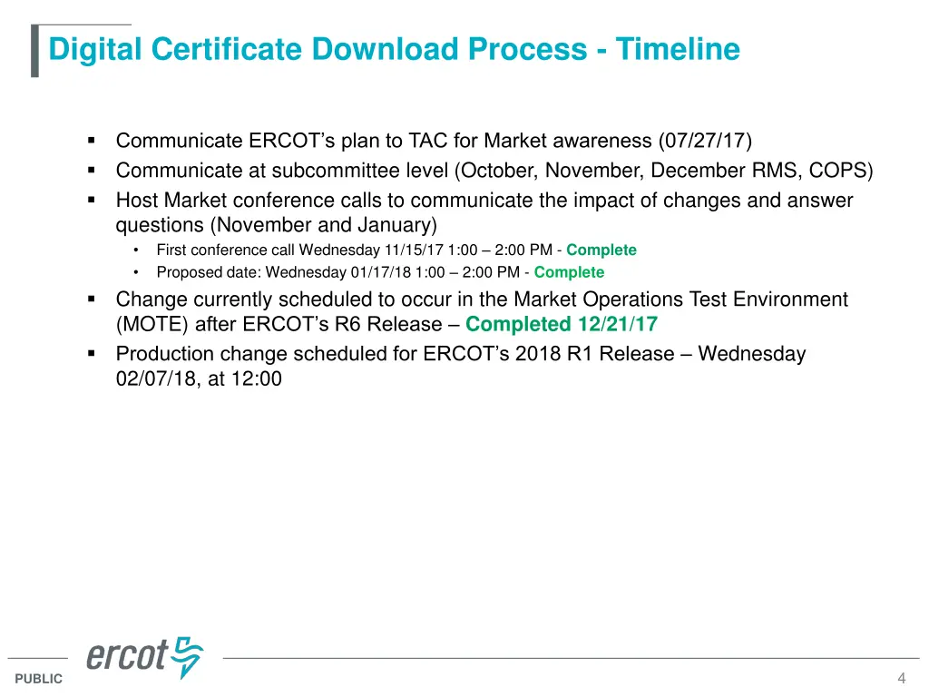 digital certificate download process timeline