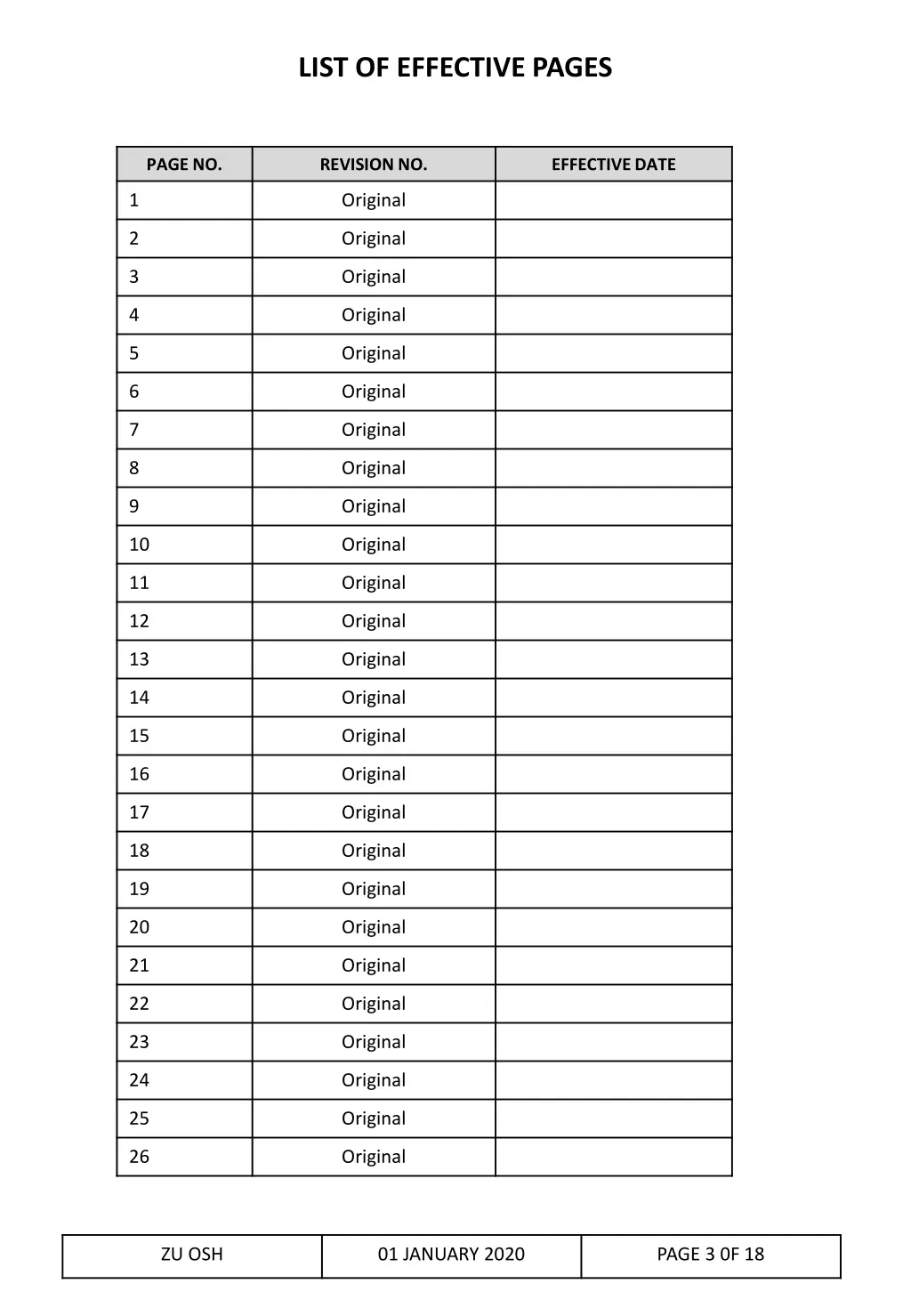 list of effective pages