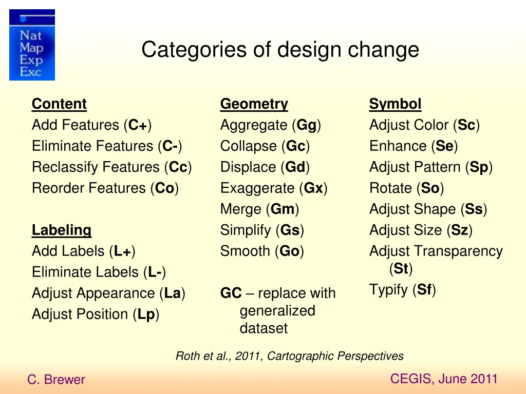 categories of design change
