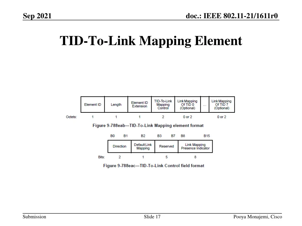 doc ieee 802 11 21 1611r0 16